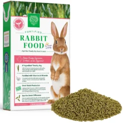 Small Pet Select Timothy Based Rabbit Food