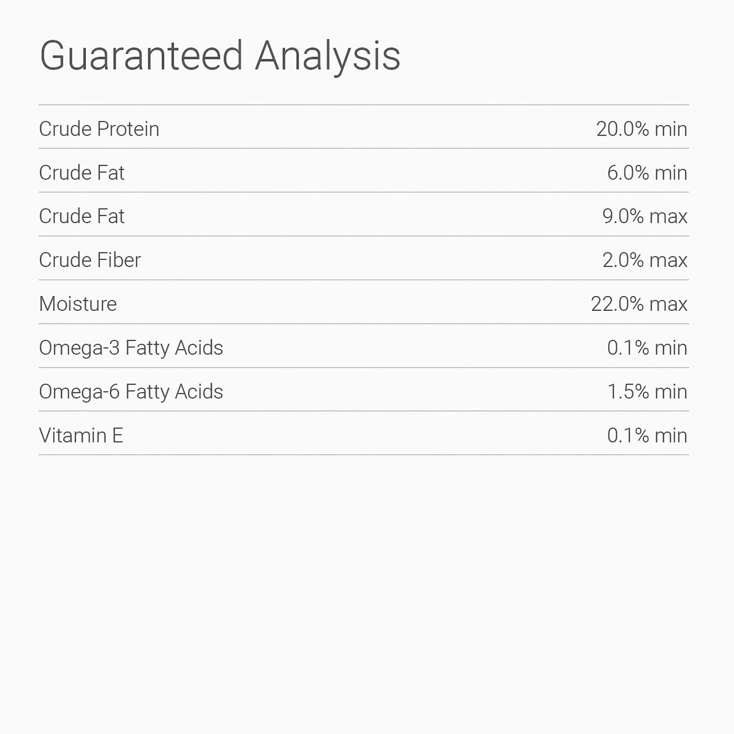 N-Bone Bacon Flavor Grain-Free Soft Ferret Treats 4 N-Bone Bacon Flavor Grain-Free Soft Ferret Treats - Image 4