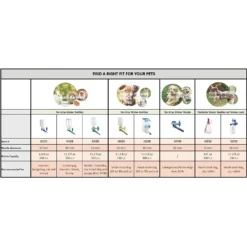 Choco Nose No-Drip Small Animal Water Bottle, Color Varies -MiniMates Shop 115841 PT6. AC SS1800 V1490654224