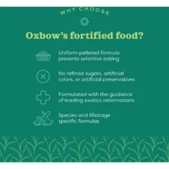 Oxbow Garden Select Adult Guinea Pig Food -MiniMates Shop 117930 PT8. AC SS1800 V1661823234