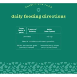 Oxbow Garden Select Chinchilla Food -MiniMates Shop 117933 PT5. AC SS1800 V1661823321