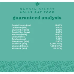 Oxbow Garden Select Adult Rat Food 13 Oxbow Garden Select Adult Rat Food -MiniMates Shop 117939 PT4. AC SS1800 V1661823683