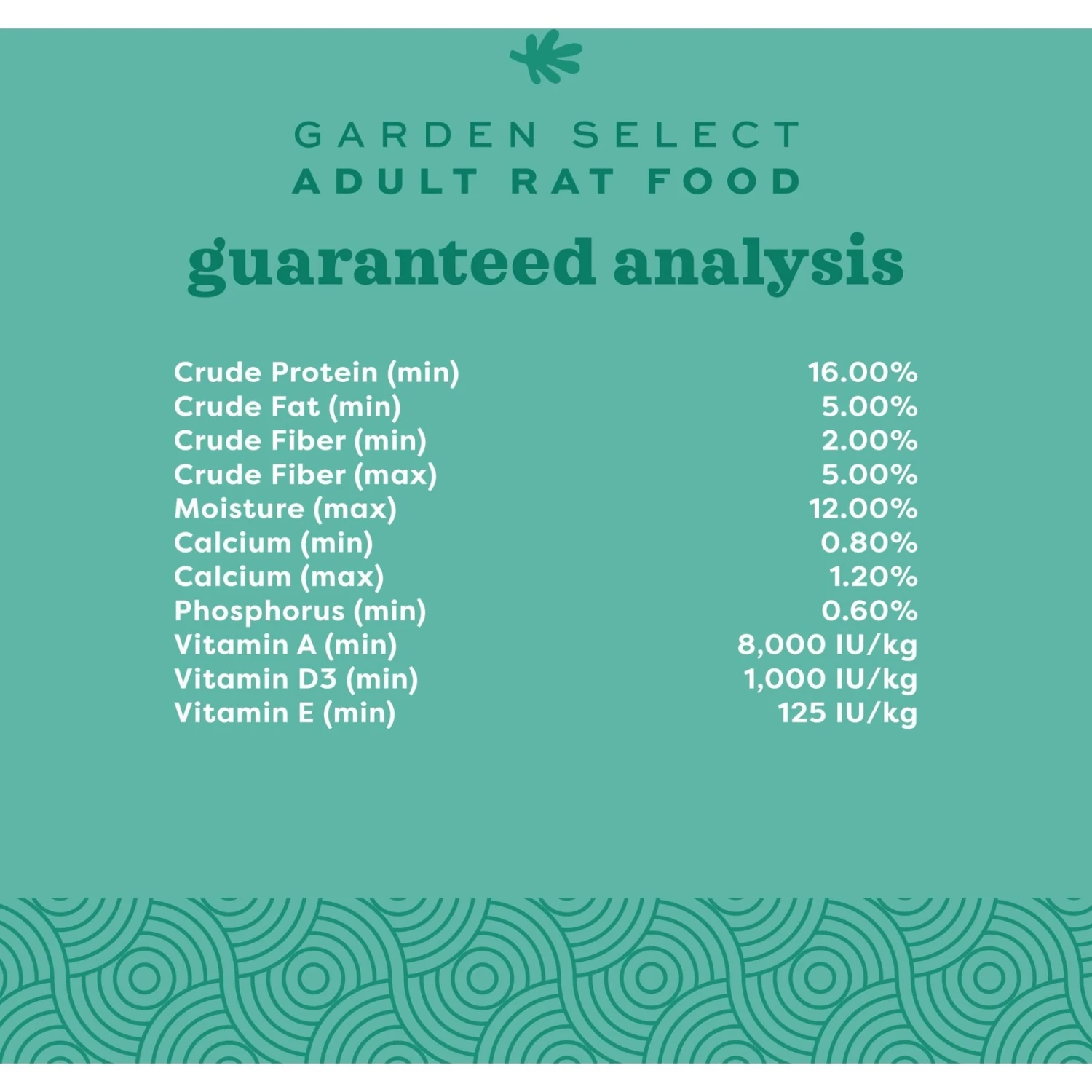 Oxbow Garden Select Adult Rat Food 5 Oxbow Garden Select Adult Rat Food - Image 5