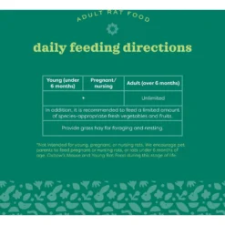 Oxbow Garden Select Adult Rat Food 14 Oxbow Garden Select Adult Rat Food -MiniMates Shop 117939 PT5. AC SS1800 V1661823361