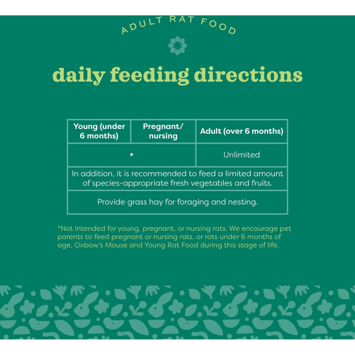 Oxbow Garden Select Adult Rat Food 6 Oxbow Garden Select Adult Rat Food - Image 6