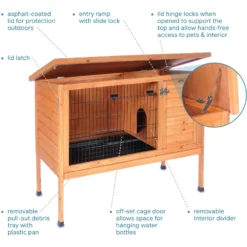 Prevue Pet Products Rabbit Hutch -MiniMates Shop 130354 PT2. AC SS1800 V1678975032