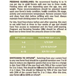 Higgins InTune Complete & Balanced Diet Grain-Free Ferret Food -MiniMates Shop 160448 PT5. AC SS1800 V1600469210