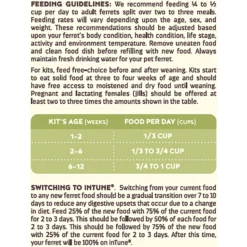 Higgins InTune Complete & Balanced Diet Grain-Free Ferret Food -MiniMates Shop 160448 PT8. AC SS1800 V1600123890
