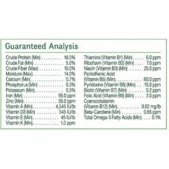 Wild Harvest Advanced Nutrition Gerbil & Hamster Food -MiniMates Shop 179622 PT3. AC SS1800 V1561473733