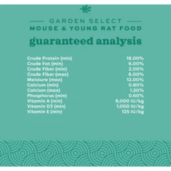 Oxbow Garden Select Mouse & Young Rat Food -MiniMates Shop 181085 PT4. AC SS1800 V1661823235