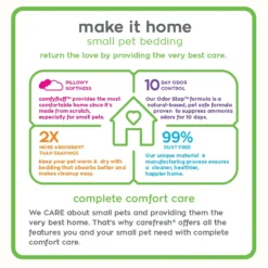 Carefresh Colorful Creations Small Animal Bedding 10 Carefresh Colorful Creations Small Animal Bedding -MiniMates Shop 181722 PT4. AC SS1800 V1627417874