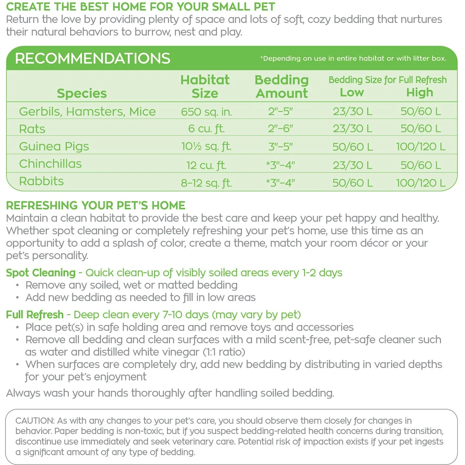 Carefresh Colorful Creations Small Animal Bedding 6 Carefresh Colorful Creations Small Animal Bedding - Image 6