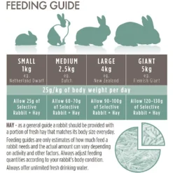 Science Selective Naturals Grain-Free Rabbit Food 10 Science Selective Naturals Grain-Free Rabbit Food -MiniMates Shop 183724 PT4. AC SS1800 V1602718882