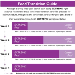 Brown's Extreme! Gourmet Hamster & Gerbil Food -MiniMates Shop 189529 PT5. AC SS1800 V1593179178