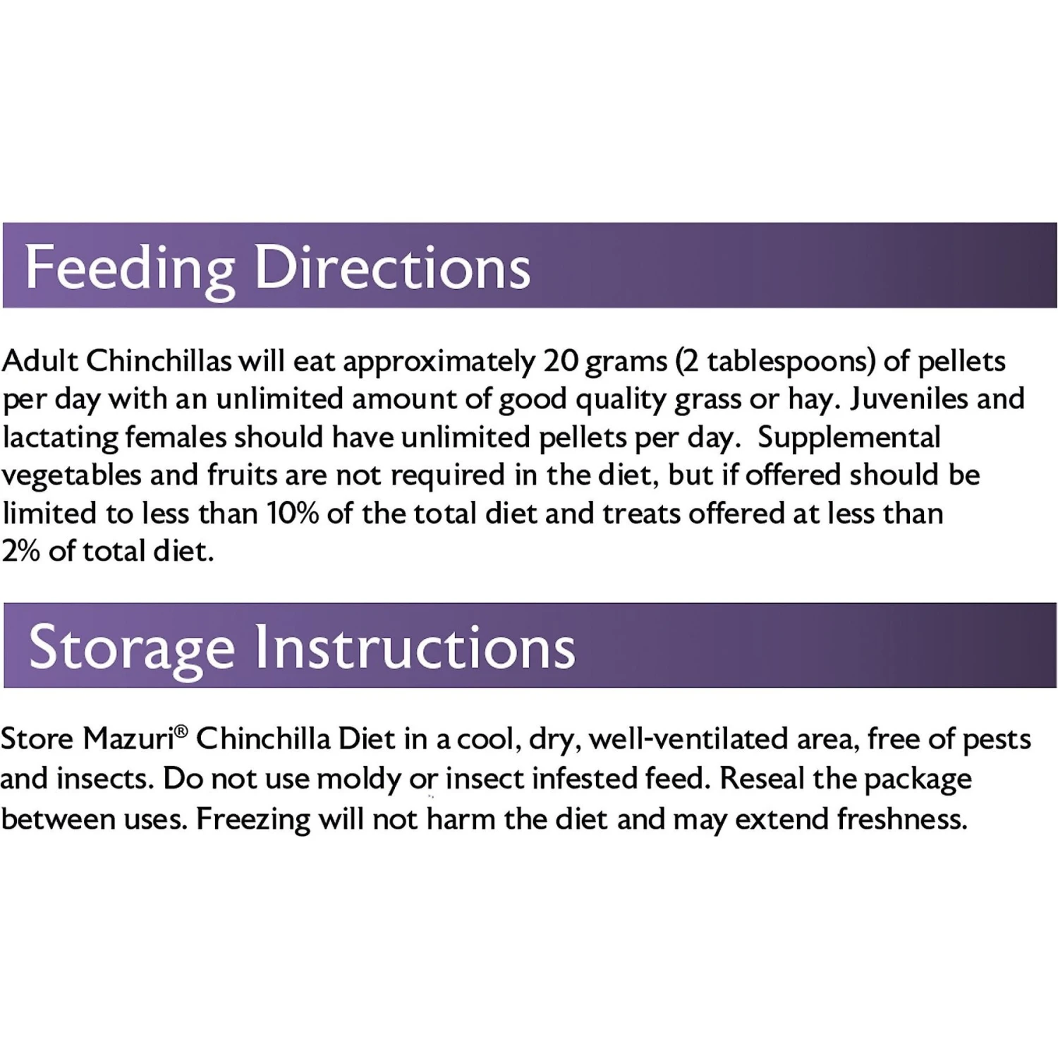 Mazuri Chinchilla Food 7 Mazuri Chinchilla Food - Image 7