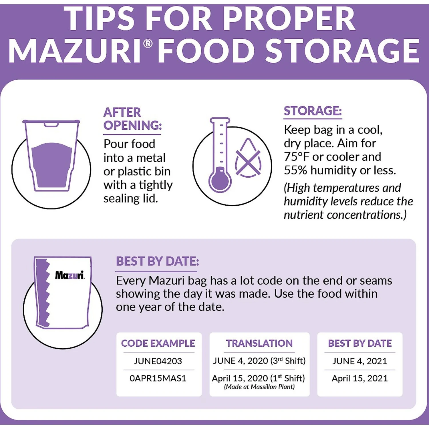 Mazuri Chinchilla Food 8 Mazuri Chinchilla Food - Image 8