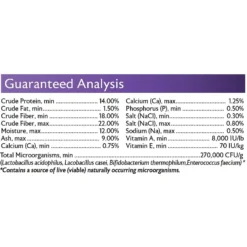 Mazuri Timothy Based Rabbit Food 13 Mazuri Timothy Based Rabbit Food -MiniMates Shop 191384 PT6. AC SS1800 V1619206932