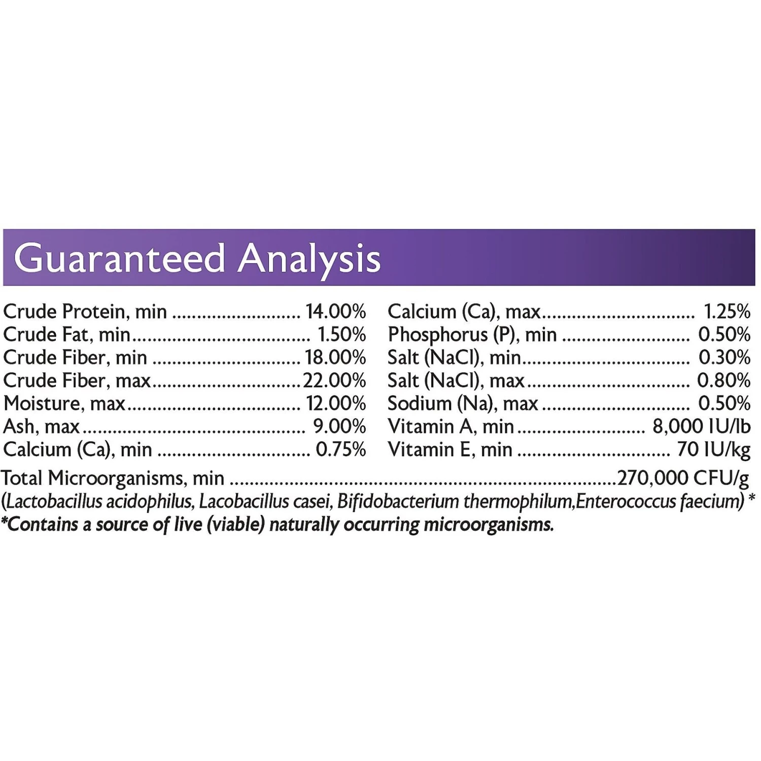 Mazuri Timothy Based Rabbit Food 6 Mazuri Timothy Based Rabbit Food - Image 6