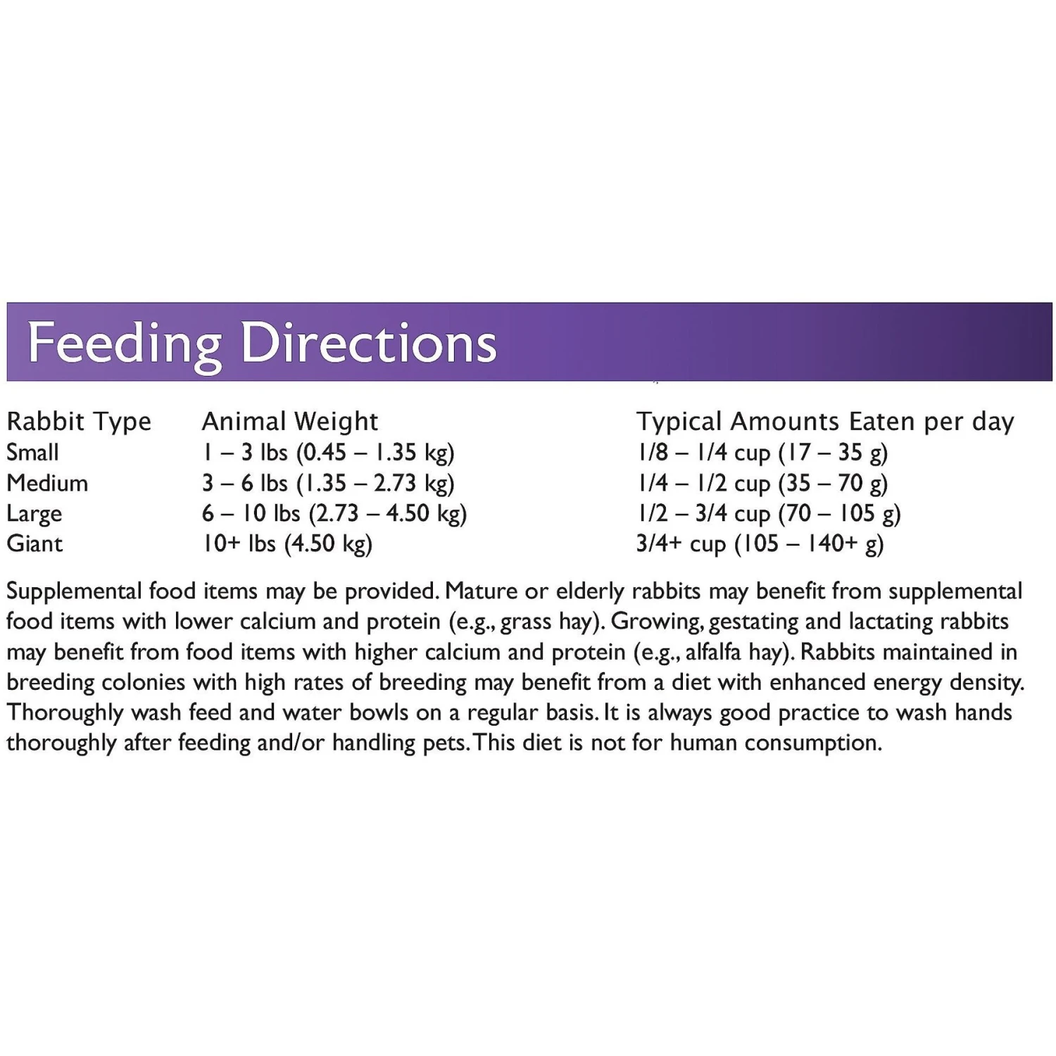 Mazuri Timothy Based Rabbit Food 7 Mazuri Timothy Based Rabbit Food - Image 7