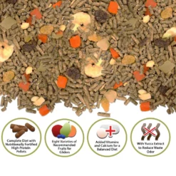 Exotic Nutrition Glider Complete Sugar Glider Food -MiniMates Shop 205292 PT7. AC SS1800 V1620085932