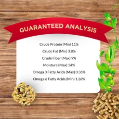 Lafeber Rascally Rat Nutri-Berries Rat Food -MiniMates Shop 216135 PT4. AC SS1800 V1598654214