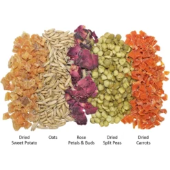 Exotic Nutrition Critter Selects Herbivore Small Animal Treats, 3-oz Bag -MiniMates Shop 220441 PT3. AC SS1800 V1666185624