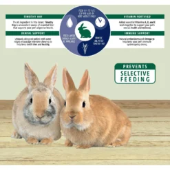 Sunseed Vita Balance Adult Rabbit Food, 4-lb Bag -MiniMates Shop 227034 PT4. AC SS1800 V1666650650