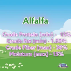 Sweet Meadow Farm Alfalfa Hay Small Pet Food -MiniMates Shop 227796 PT4. AC SS1800 V1665439229