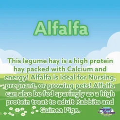 Sweet Meadow Farm Alfalfa Hay Small Pet Food -MiniMates Shop 227796 PT5. AC SS1800 V1665438864
