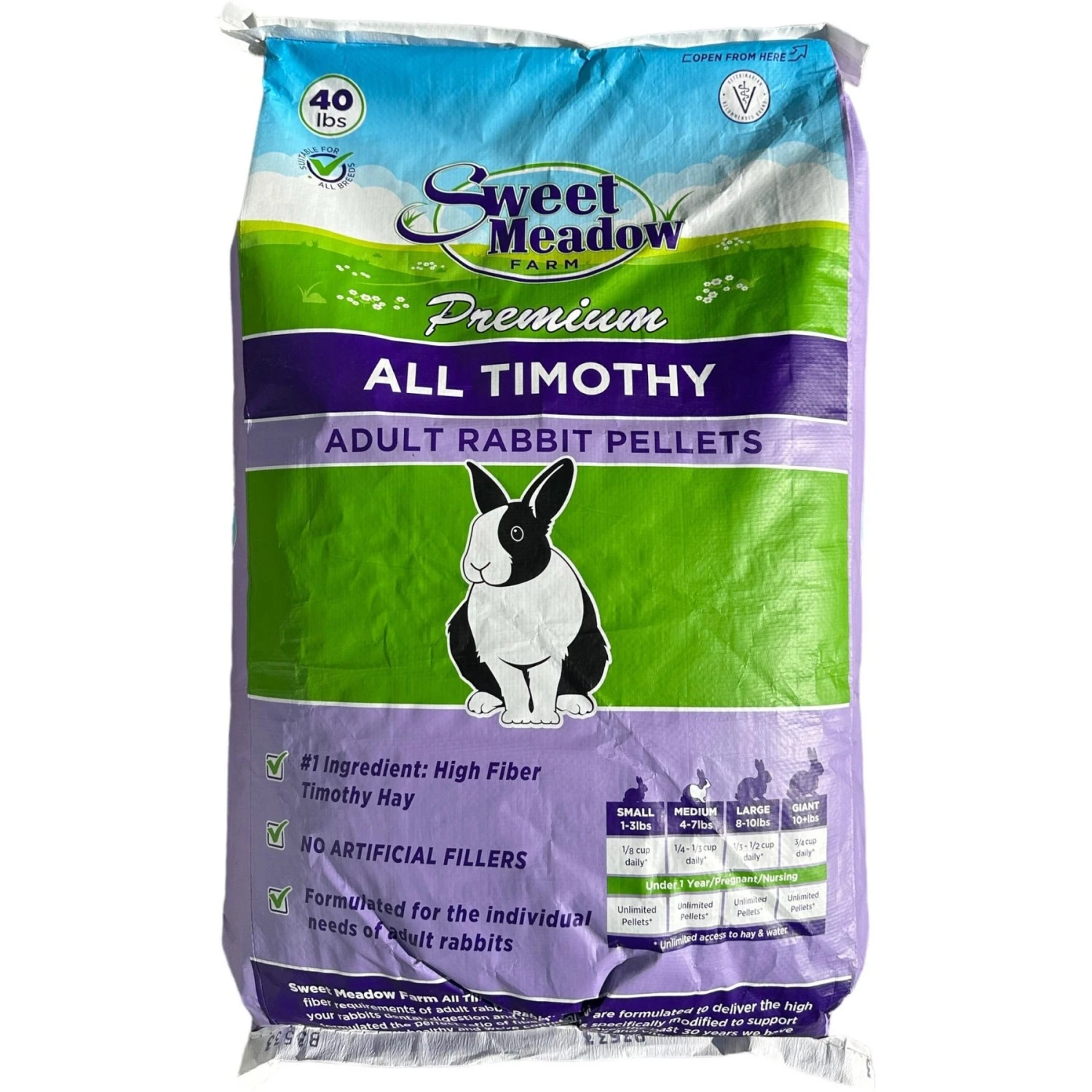 Sweet Meadow Farm Timothy Pellets Adult Rabbit Food 1 Sweet Meadow Farm Timothy Pellets Adult Rabbit Food