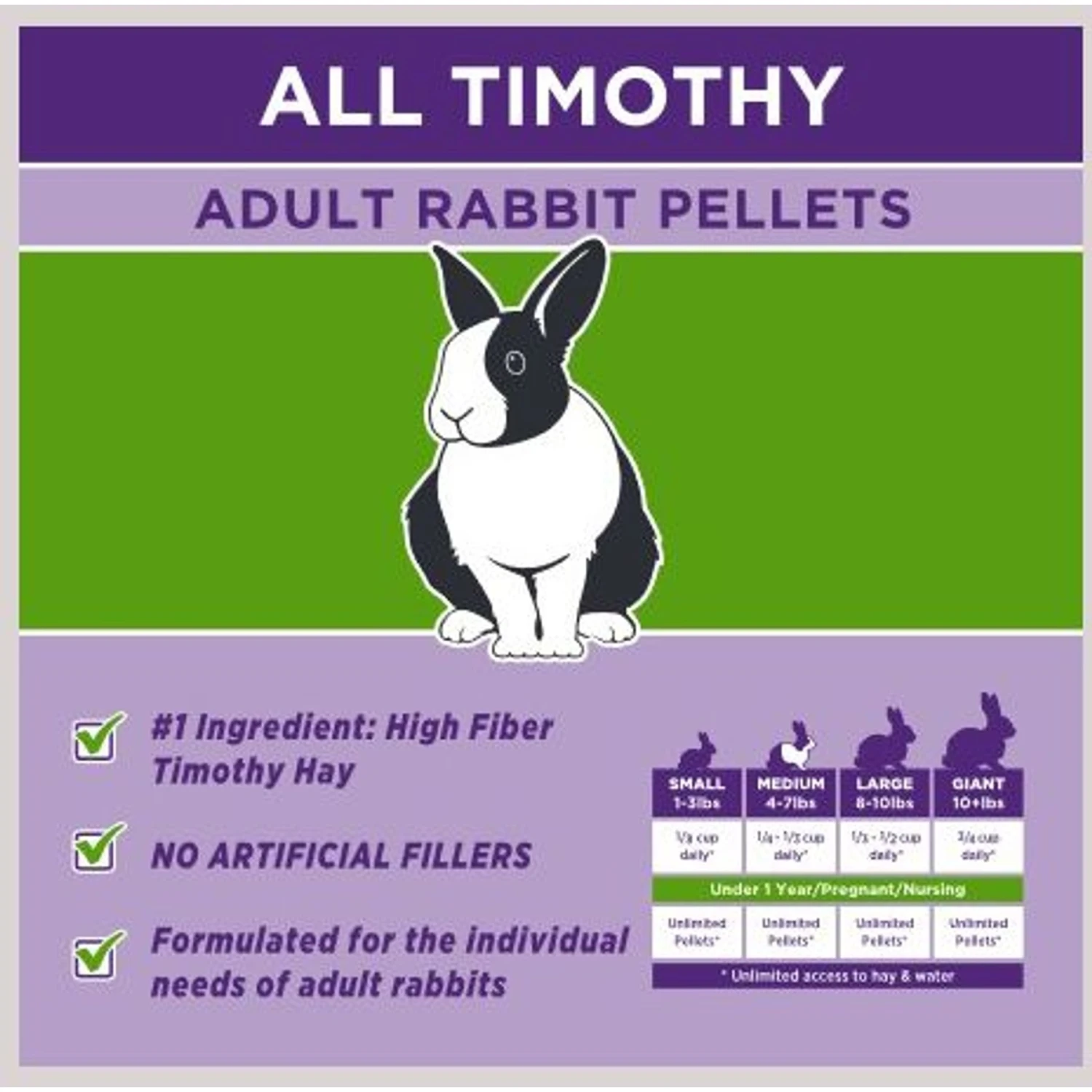 Sweet Meadow Farm Timothy Pellets Adult Rabbit Food 2 Sweet Meadow Farm Timothy Pellets Adult Rabbit Food - Image 2