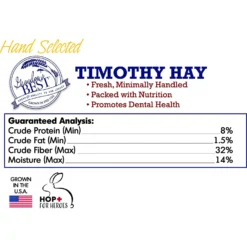 Grandpa's Best Timothy Hay Small Pet Food -MiniMates Shop 234114 PT4. AC SS1800 V1598662028