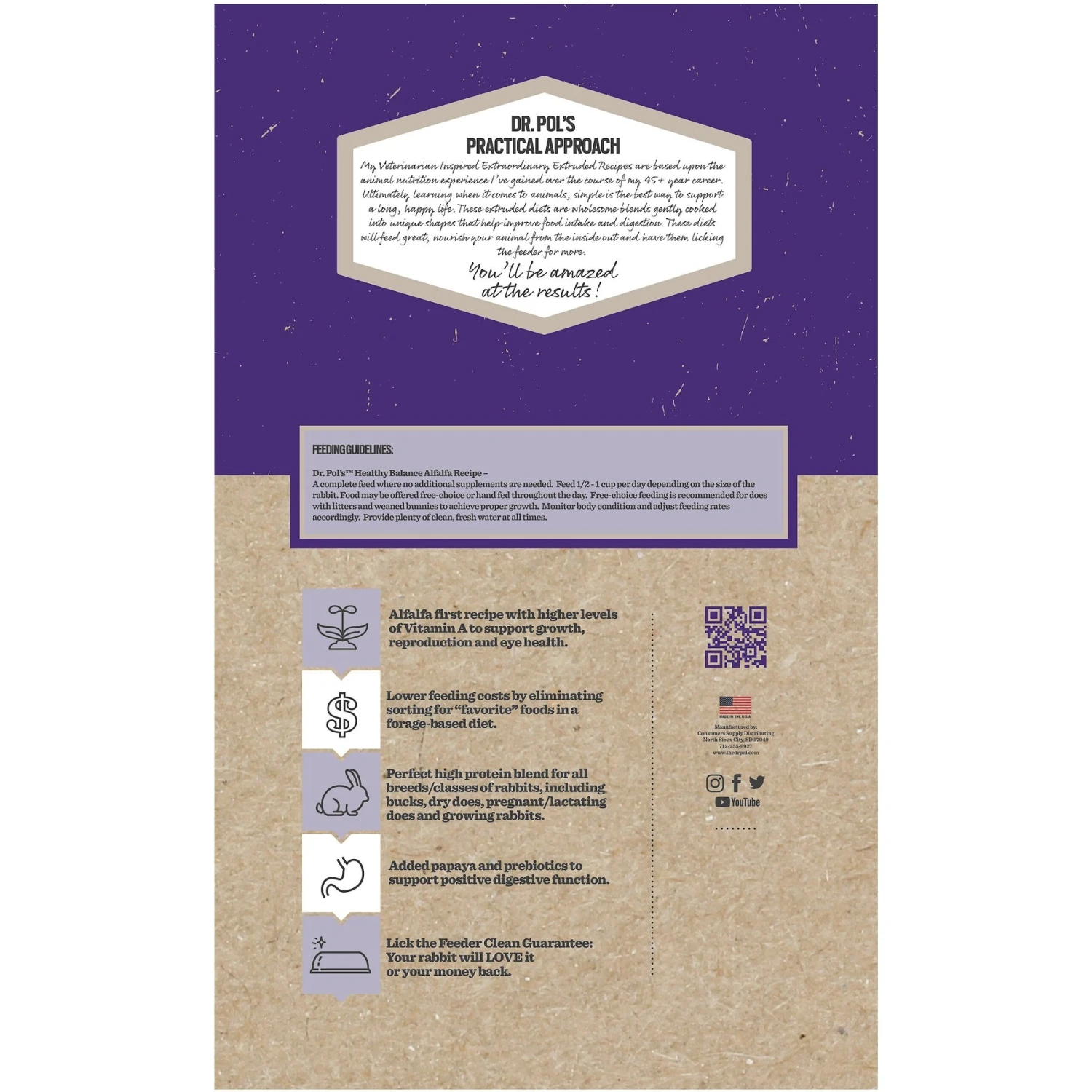 Dr. Pol Healthy Balance Alfalfa Recipe Rabbit Food 2 Dr. Pol Healthy Balance Alfalfa Recipe Rabbit Food - Image 2