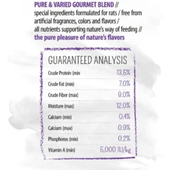 White Mill PURE Rat Food, 1.7-lb Bag -MiniMates Shop 292519 PT2. AC SS1800 V1620697350