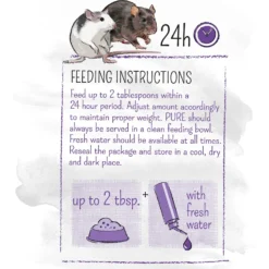 White Mill PURE Rat Food, 1.7-lb Bag -MiniMates Shop 292519 PT4. AC SS1800 V1620687430