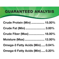 L'Avian Plus Guinea Pig Food, 4.5-lb Jar 12 L'Avian Plus Guinea Pig Food, 4.5-lb Jar -MiniMates Shop 316142 PT5. AC SS1800 V1630339270
