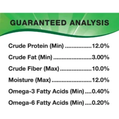 L'Avian Plus Hamster & Gerbil Food, 2.75-lb Jar -MiniMates Shop 316146 PT5. AC SS1800 V1630339273