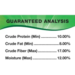 L'Avian Plus Rabbit Treats 11 L'Avian Plus Rabbit Treats -MiniMates Shop 316161 PT4. AC SS1800 V1630338981