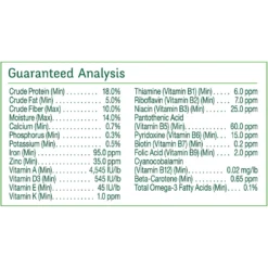 Wild Harvest Advanced Nutrition Complete & Balanced Diet Hamster & Gerbil Food, 4-lb Bag -MiniMates Shop 328627 PT5. AC SS1800 V1631222189