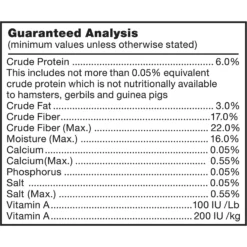 Wild Harvest Stuffed Logz Small Pet Treat, 1 Count -MiniMates Shop 328637 PT4. AC SS1800 V1631222238
