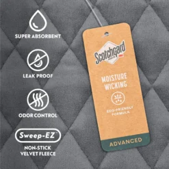 Paw Inspired Critter Box Washable Fleece Guinea Pig Cage Liner -MiniMates Shop 331171 PT2. AC SS1800 V1692108363