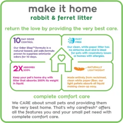 Carefresh Rabbit & Ferret Litter -MiniMates Shop 338567 PT2. AC SS1800 V1635349337