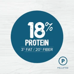 Blue Seal Home Fresh Top Hutch 18 Pellet Small Animal Food 11 Blue Seal Home Fresh Top Hutch 18 Pellet Small Animal Food -MiniMates Shop 363780 PT4. AC SS1800 V1643317476