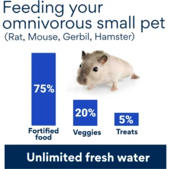 Exotic Nutrition Critter Selects Omega Yum Small Pet Fish Sticks, 0.6-oz Bag -MiniMates Shop 364101 PT8. AC SS1800 V1689795849