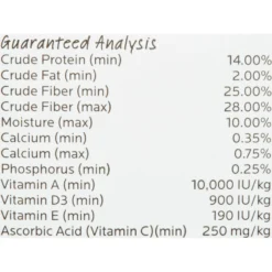 Oxbow Essentials Cavy Cuisine Adult Guinea Pig Food & Oxbow Natural Science Vitamin C Small Animal Supplement 13 Oxbow Essentials Cavy Cuisine Adult Guinea Pig Food & Oxbow Natural Science Vitamin C Small Animal Supplement -MiniMates Shop 367476 PT4. AC SS1800 V1644526581