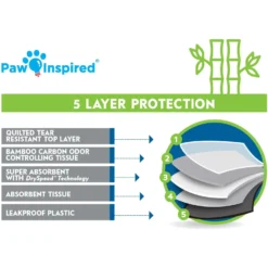 Paw Inspired Bamboo Disposable Small Pet Liner Pee Pads -MiniMates Shop 533286 PT4. AC SS1800 V1657658634
