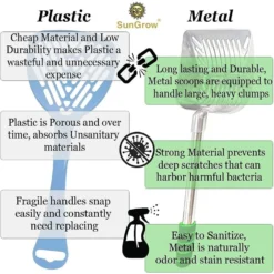 SunGrow Cat Long Handle Metal Scoop For Clumping Clay Litter & Dog Poop Picker Upper -MiniMates Shop 541606 PT3. AC SS1800 V1652888786