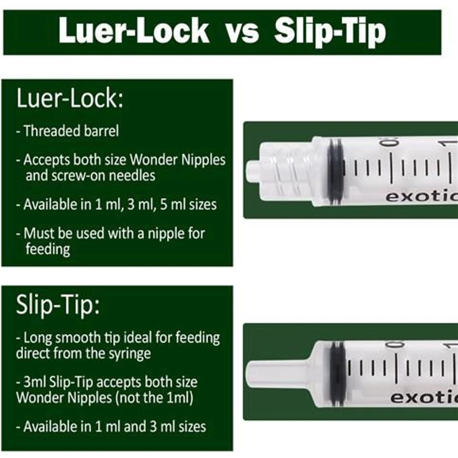 Exotic Nutrition O-Ring Syringes, 3-ml Luer Tip 2 Exotic Nutrition O-Ring Syringes, 3-ml Luer Tip - Image 2