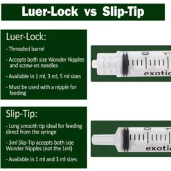 Exotic Nutrition Wonder Nipple & Syringe Set -MiniMates Shop 549926 PT3. AC SS1800 V1657659365