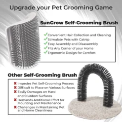 SunGrow Face Scratchers & Massage Comb With Catnip Dog & Cat Self Groomer Rubbing Corner Brush -MiniMates Shop 629046 PT4. AC SS1800 V1678287566